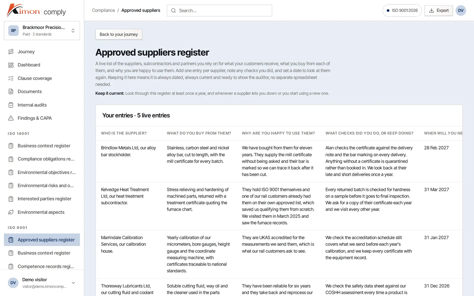 The approved suppliers register for the demo company